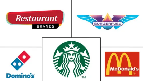 New Zealand Foodservice Market Major Players