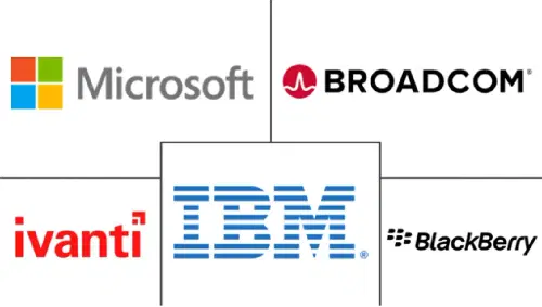 Nordics UEM Market Major Players