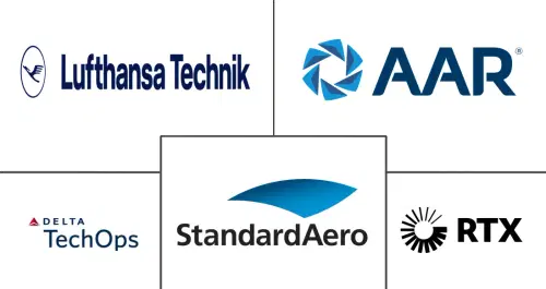 Mercado de MRO de Aeronaves en América del Norte Major Players