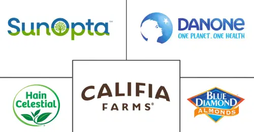 North America Almond Milk Market Major Players