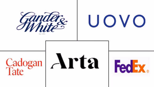 North America Art Logistics Market Major Players