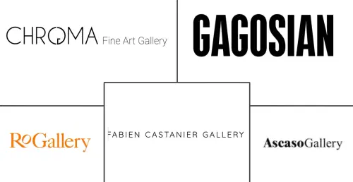 North America Arts Promoters Market Major Players