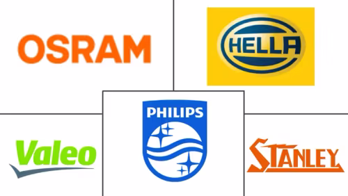 North America Automotive Adaptive Lighting System Market Major Players