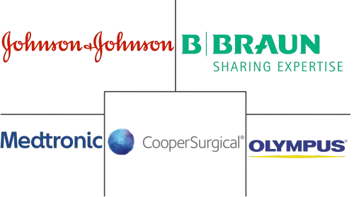 North America Bariatric Surgery Devices Market Major Players