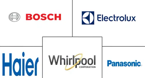 North America Built-In Home Appliances Market Major Players