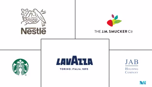 North America Coffee Market Major Players