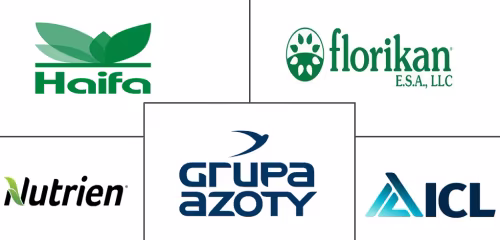 North America Controlled Release Fertilizers Market Major Players