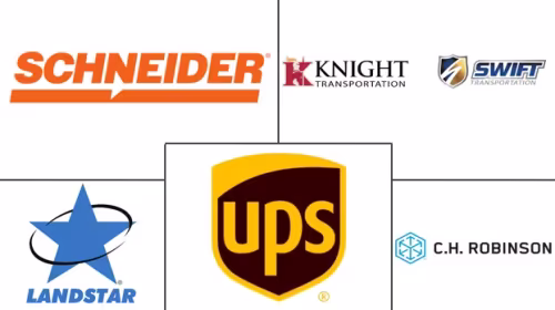 North America Cross Border Road Freight Transport Market Major Players