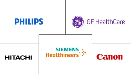 North America Computed Tomography (CT) Market Major Players