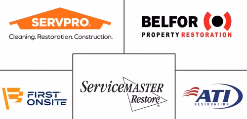 North America Disaster Restoration Services Market Major Players