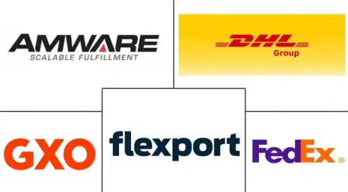 North America E-commerce Fulfillment Services Market Major Players