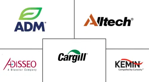 North America Feed Flavors and Sweeteners Market Major Players