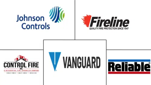 North America Fire Sprinkler Systems Market Major Players