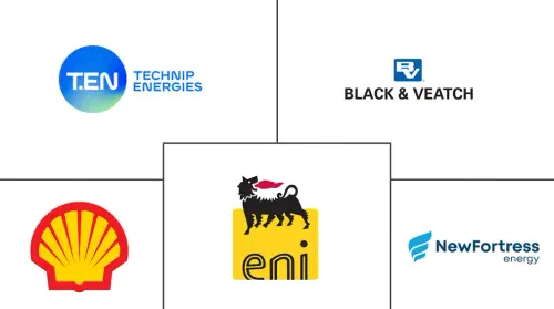 North America FLNG Market Major Players
