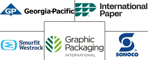 North America Folding Carton Market Major Players