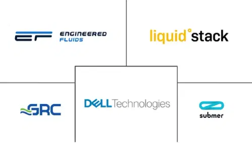 North America GPU Immersion Cooling Market Major Players