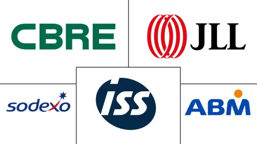 North America Integrated Facility Management Market Major Players
