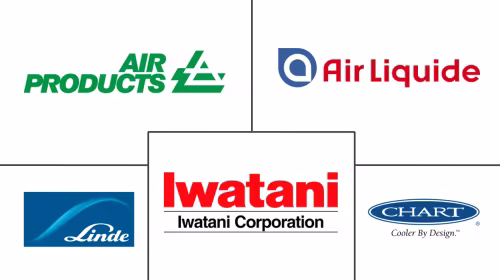 North America Liquid Hydrogen Market Major Players
