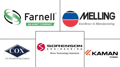 North America Metal Turned Precision Product Manufacturing Market Major Players