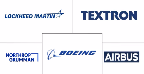 North America Military Aircraft Market Major Players