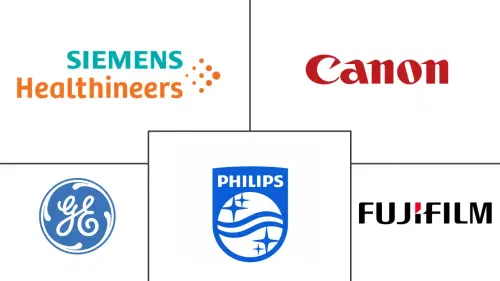 North America Magnetic Resonance Imaging (MRI) Market Major Players