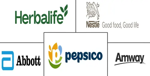 North America Nutraceuticals Market Major Players