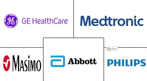 North America Patient Monitoring Market Major Players