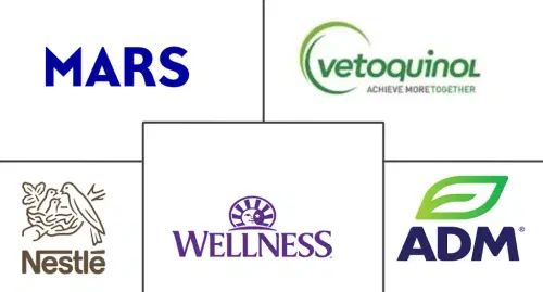 North America Pet Food Nutraceuticals Market Major Players