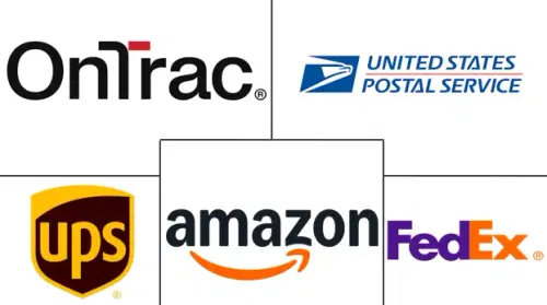 North America Same Day Delivery Market Major Players