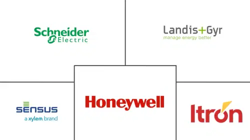 North America Smart Meters Market Major Players