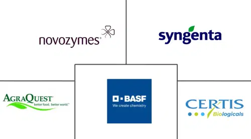 North America Soil Treatment Market Major Players