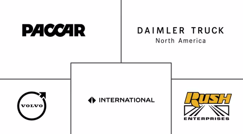 North America Used Truck Market Major Players