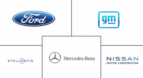 North America Van Market Major Players