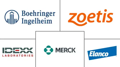 North America Veterinary Healthcare Market Major Players