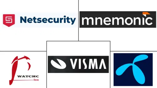Norway Cybersecurity Market Major Players