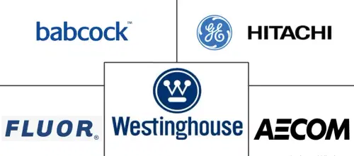 Nuclear Decommissioning Market Major Players