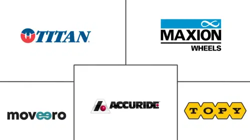 Off-Highway Wheels Market Major Players