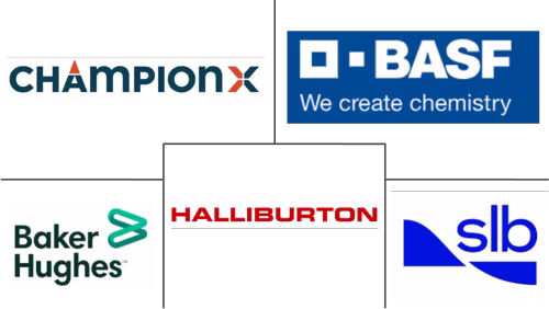 Oilfield Scale Inhibitor Market Major Players