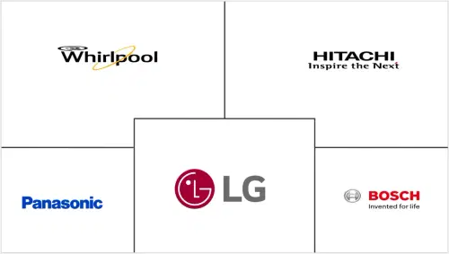 Oman Home Appliances Market Major Players