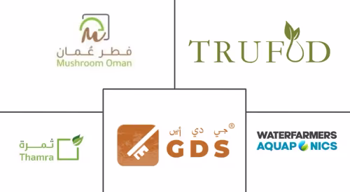 Oman Indoor Farming Market Major Players