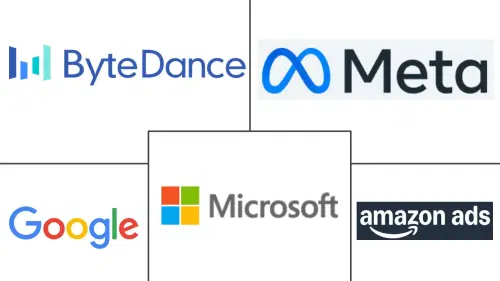 Online Advertising Market Major Players