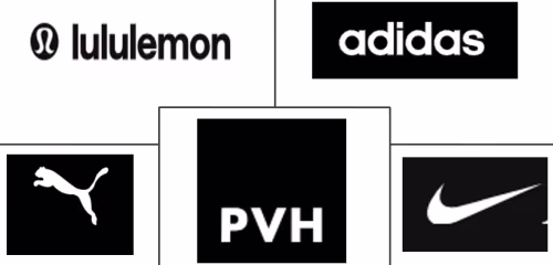 Online Apparel Market Major Players