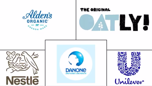 Organic Ice Cream Market Major Players