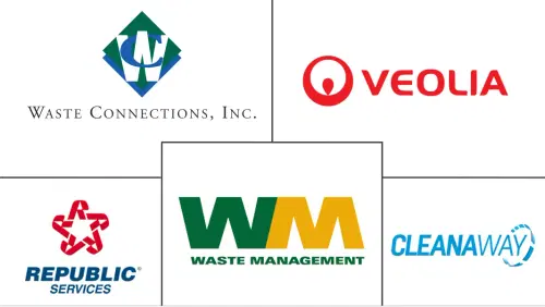 Organic Waste Collection Market Major Players