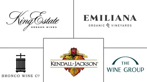 Organic Wine Market Major Players