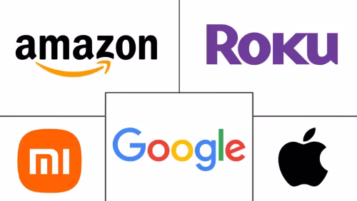 OTT Devices Market Major Players