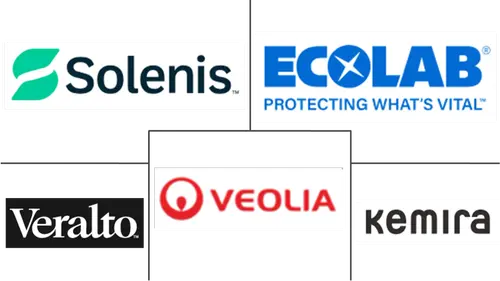 Oxidation And Corrosion Control Chemicals Market Major Players