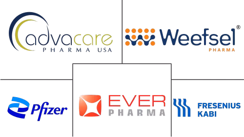 Oxytocin Market Major Players