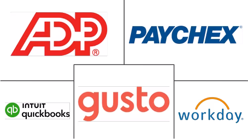 Payroll Outsourcing Market Major Players