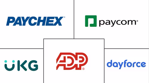 Payroll Software In Retail and Hospitality Market Major Players